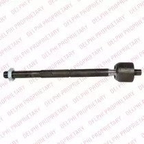 Кермова тяга