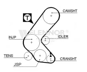 Ремень ГРМ 136x25  Opel Corsa 1,5D/TD; Kadett 1,5TD 87-