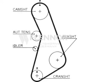 Ремень ГРМ 152x25 Mazda 323D 1.7 86-94, Audi A4,A6, VW Passat 1.8T 95-