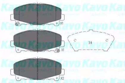Комплект гальмівних колодок