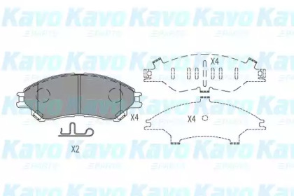 Комплект гальмівних колодок