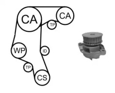 Водяной насос + комплект зубчатого ремня
