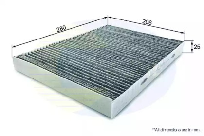 Фильтр, воздух во внутренном пространстве