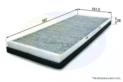 Фильтр, воздух во внутренном пространстве