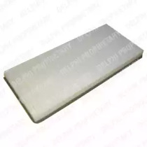 Фильтр, воздух во внутренном пространстве