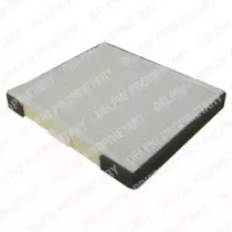 Фильтр, воздух во внутренном пространстве