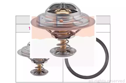 Термостат, охлаждающая жидкость
