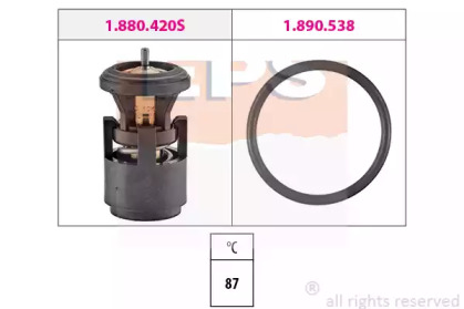 Термостат, охлаждающая жидкость
