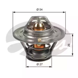Термостат, охлаждающая жидкость