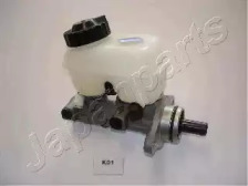 Главный тормозной цилиндр