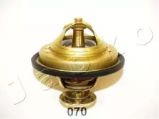 Термостат, охлаждающая жидкость