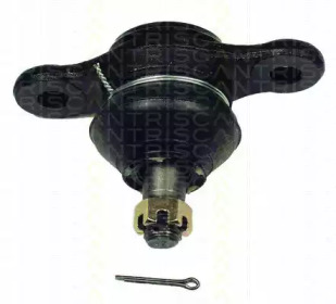 Несущий / направляющий шарнир