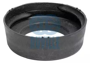 Буфер, амортизация