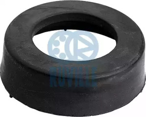 Буфер, амортизация