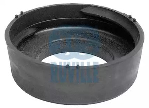 Буфер, амортизация