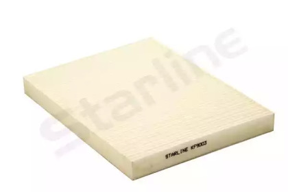 Фильтр, воздух во внутренном пространстве