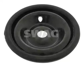 Буфер, амортизация