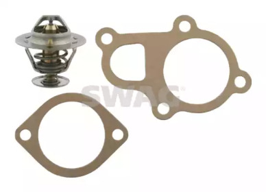 Термостат, охлаждающая жидкость