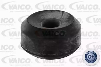 Буфер, амортизация